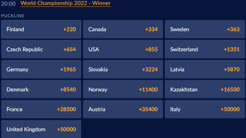 iihf 2022 winners odds