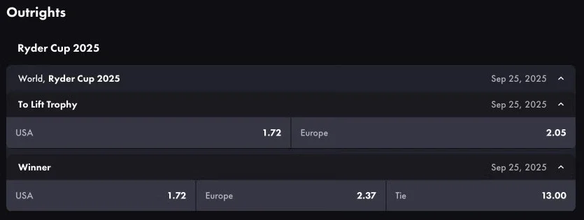 Golf odds - Decimal Golf odds - Decimal